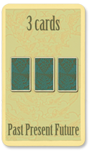 Three ( 3 ) Card Tarot Spread ( Layout ) Past Present Future